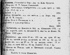 Alexandr Sembratovych