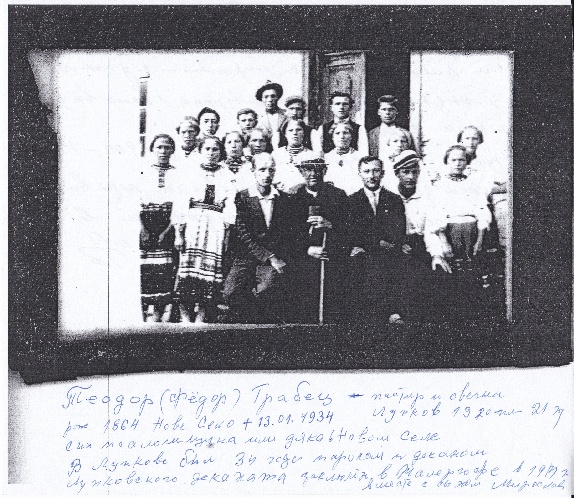 Teodor Grabec